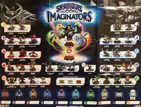 skylanders imaginators imaginators|skylanders imaginators website.